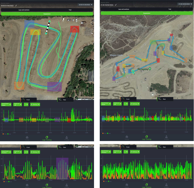 Why was suspension setup so difficult in SMX? Motoklik